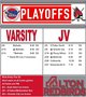 Playoffs 2021-2022